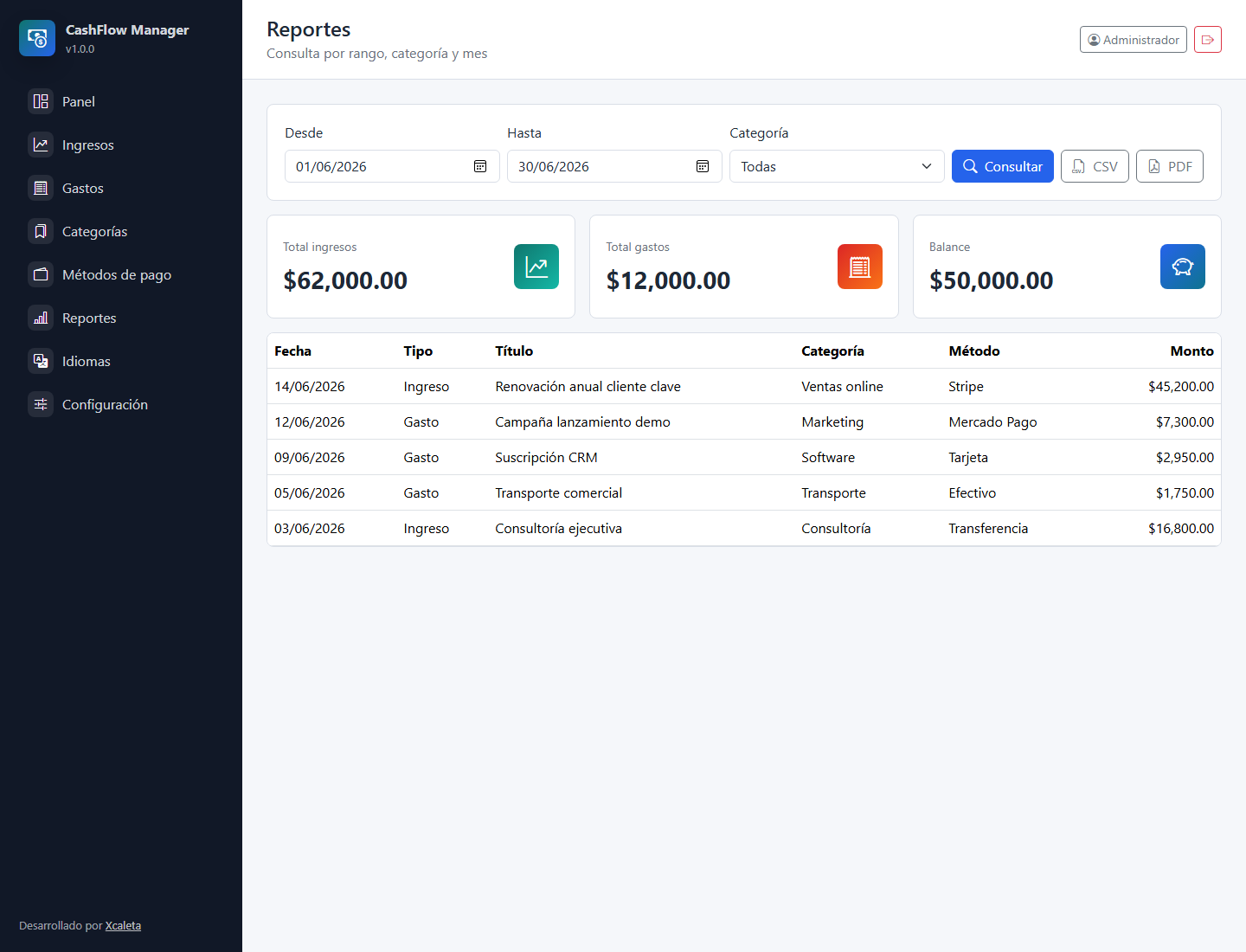 CashFlow Manager - Sistema PHP para Control de Ingresos y Gastos - Image 5
