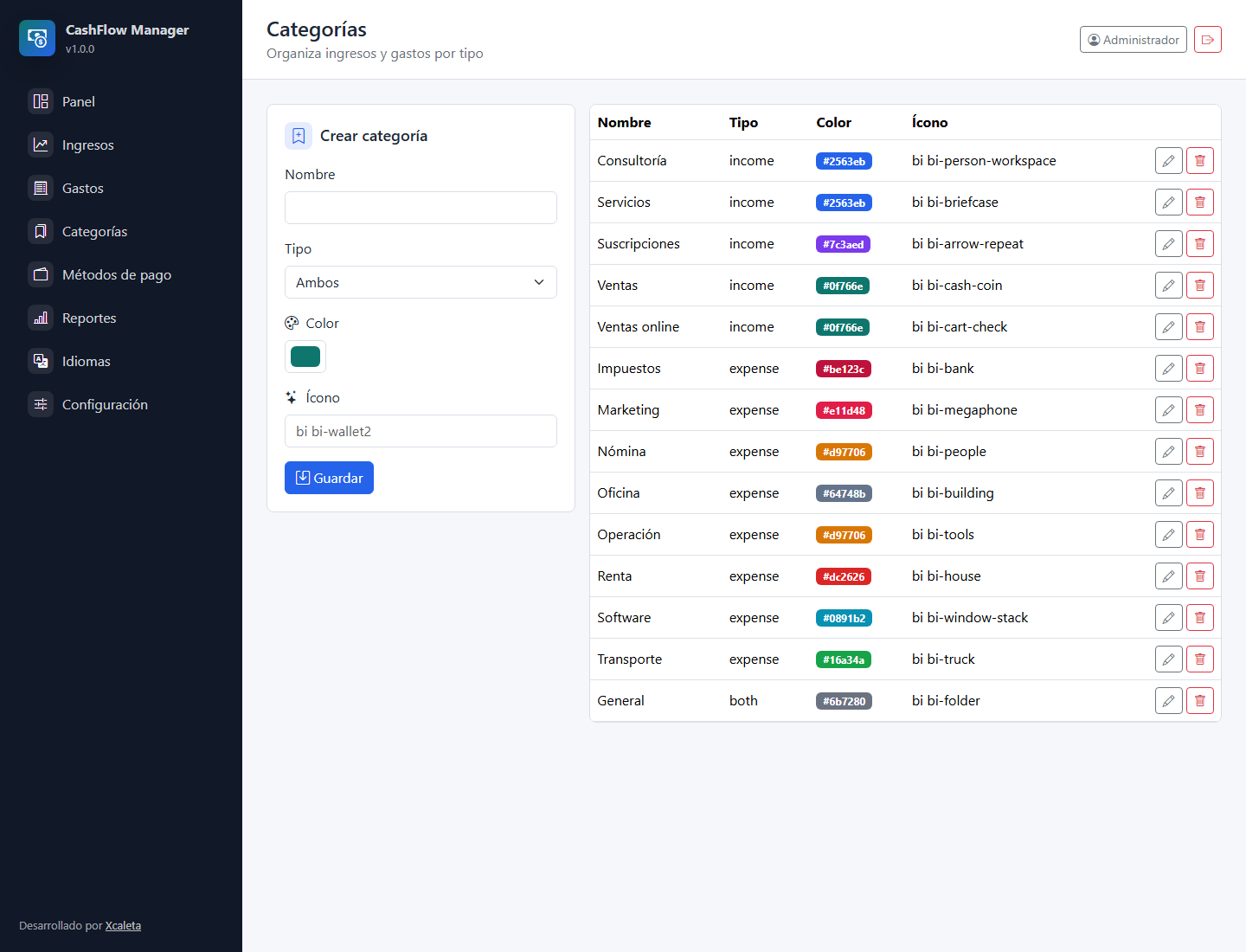 CashFlow Manager - Sistema PHP para Control de Ingresos y Gastos - Image 6